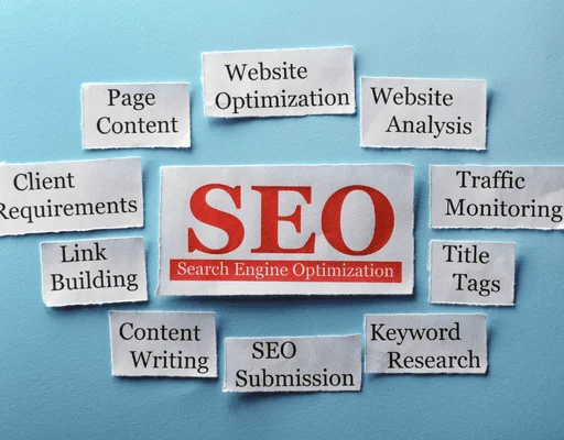 about us What’s Included in Our SEO Services